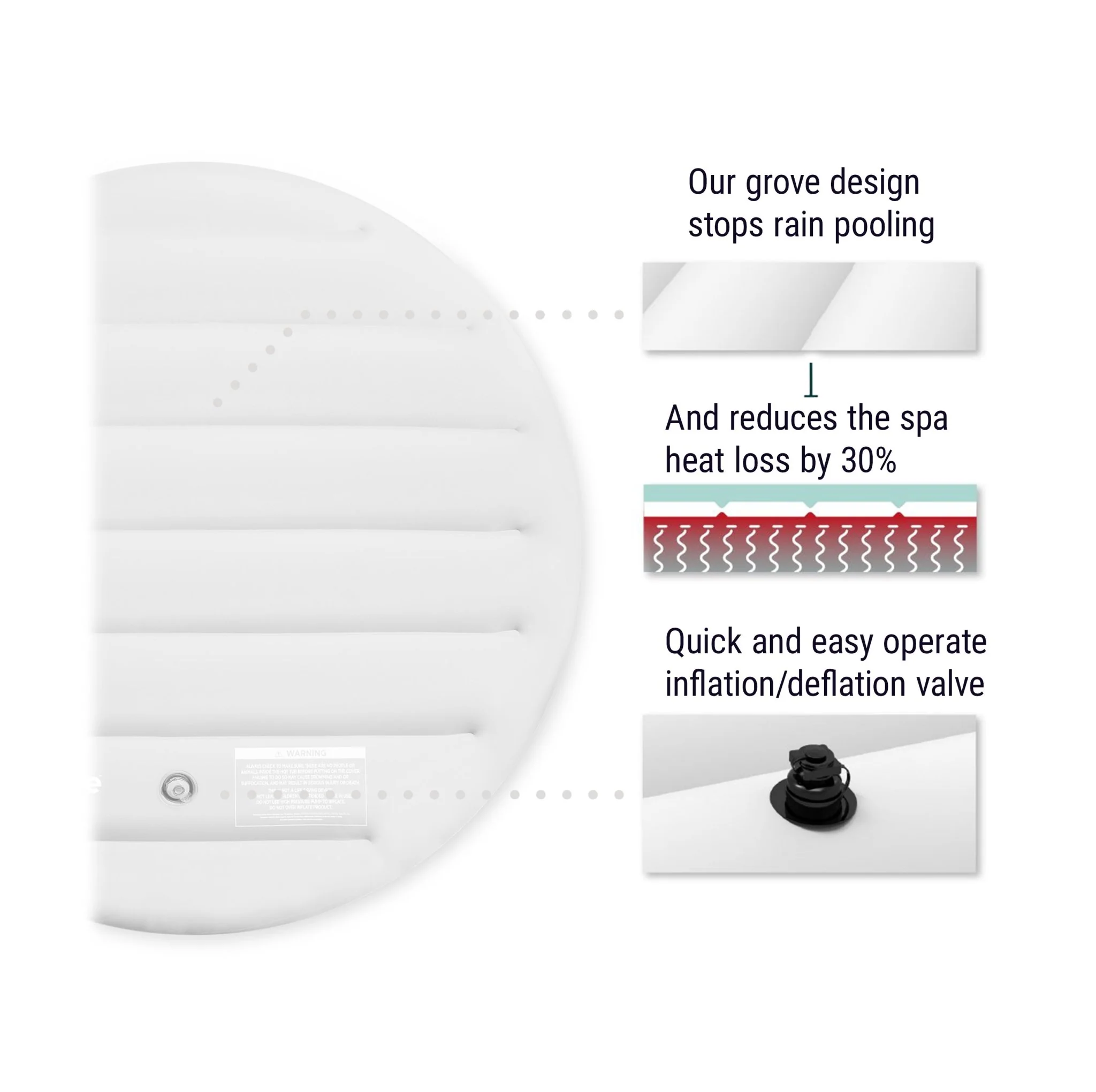 Thermally Efficient Inflatable Cover | Round | White - Image 4
