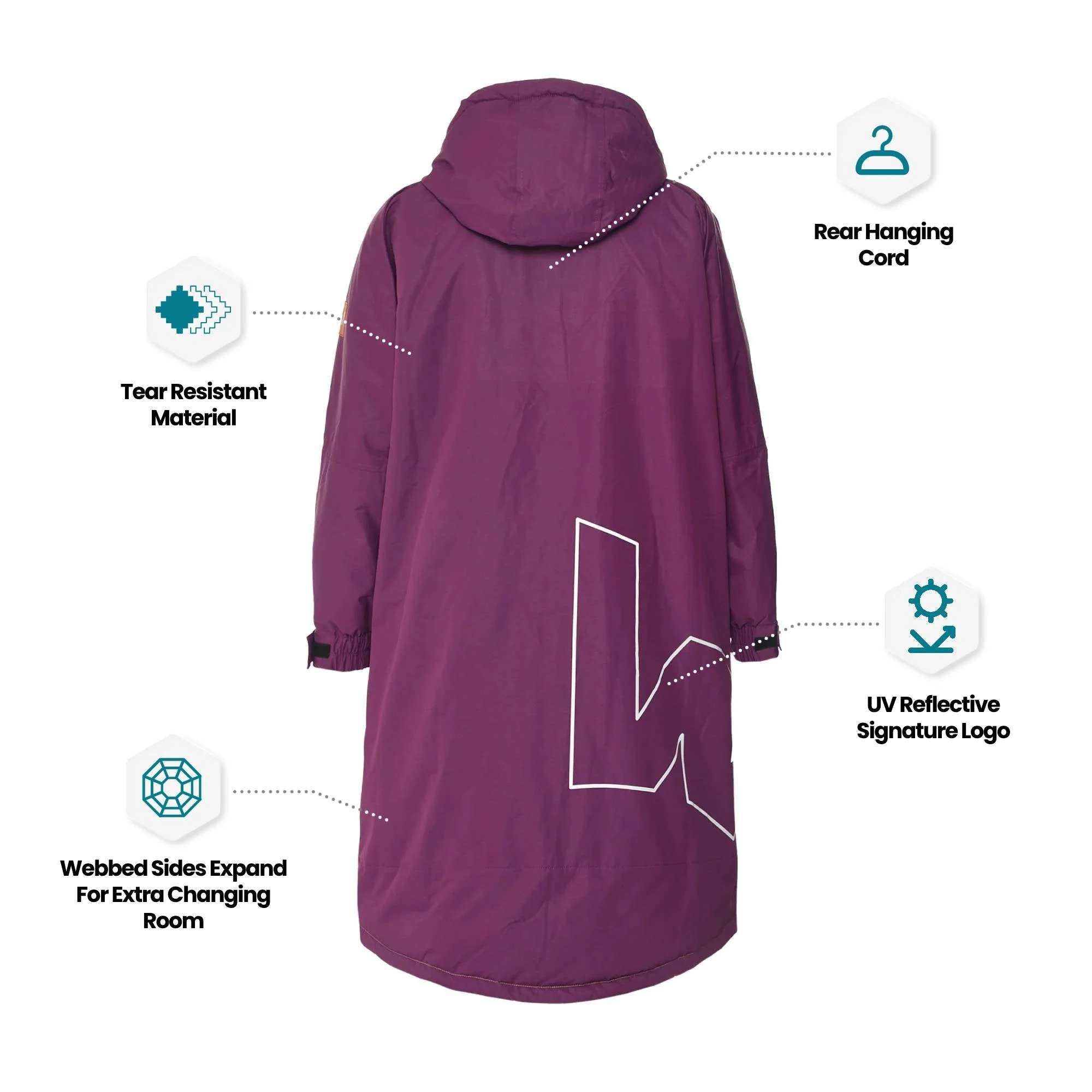 Fleece-Lined Hot Tub Changing Robe | Waterproof & Windproof | Unisex - Image 13
