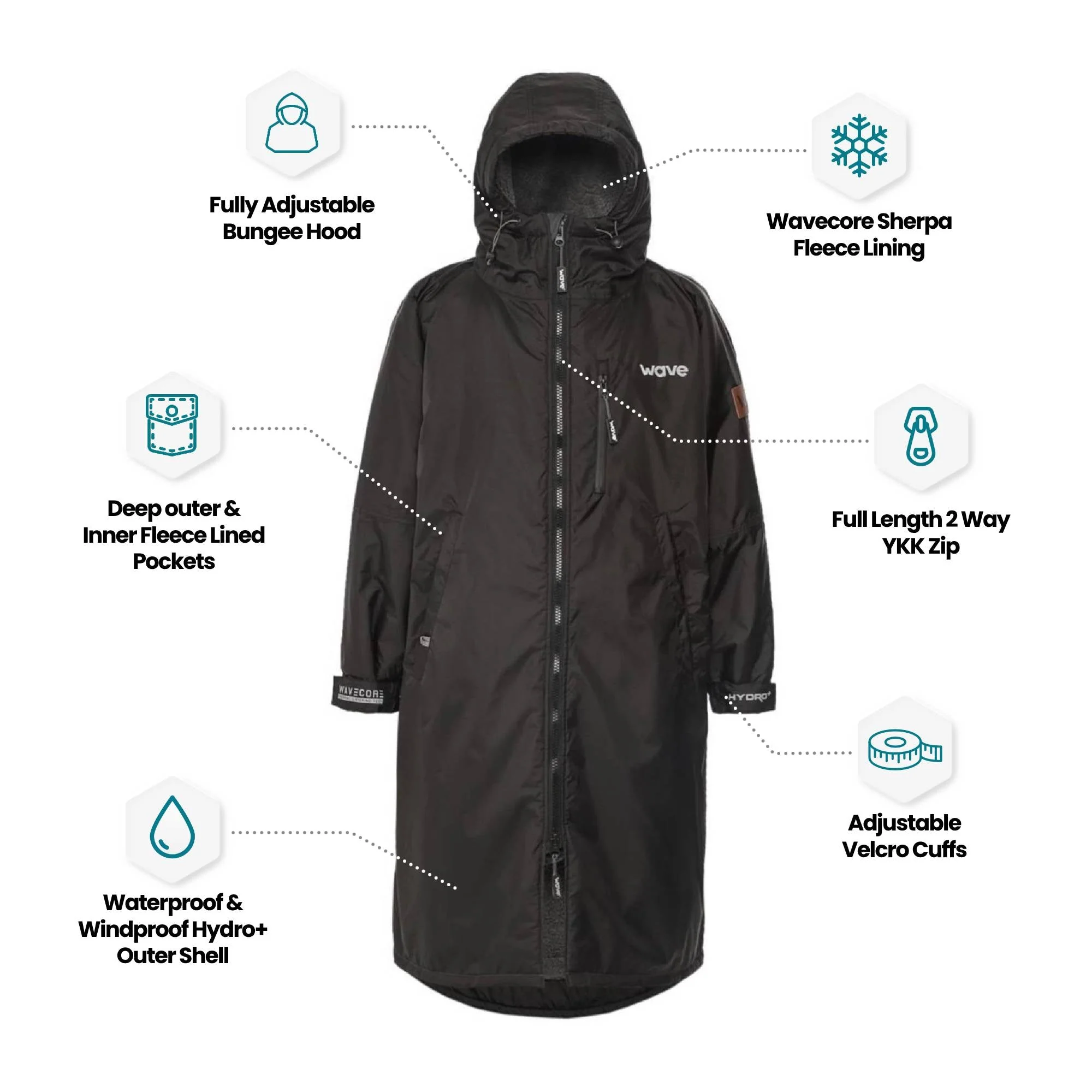 Fleece-Lined Hot Tub Changing Robe | Waterproof & Windproof | Unisex - Image 20