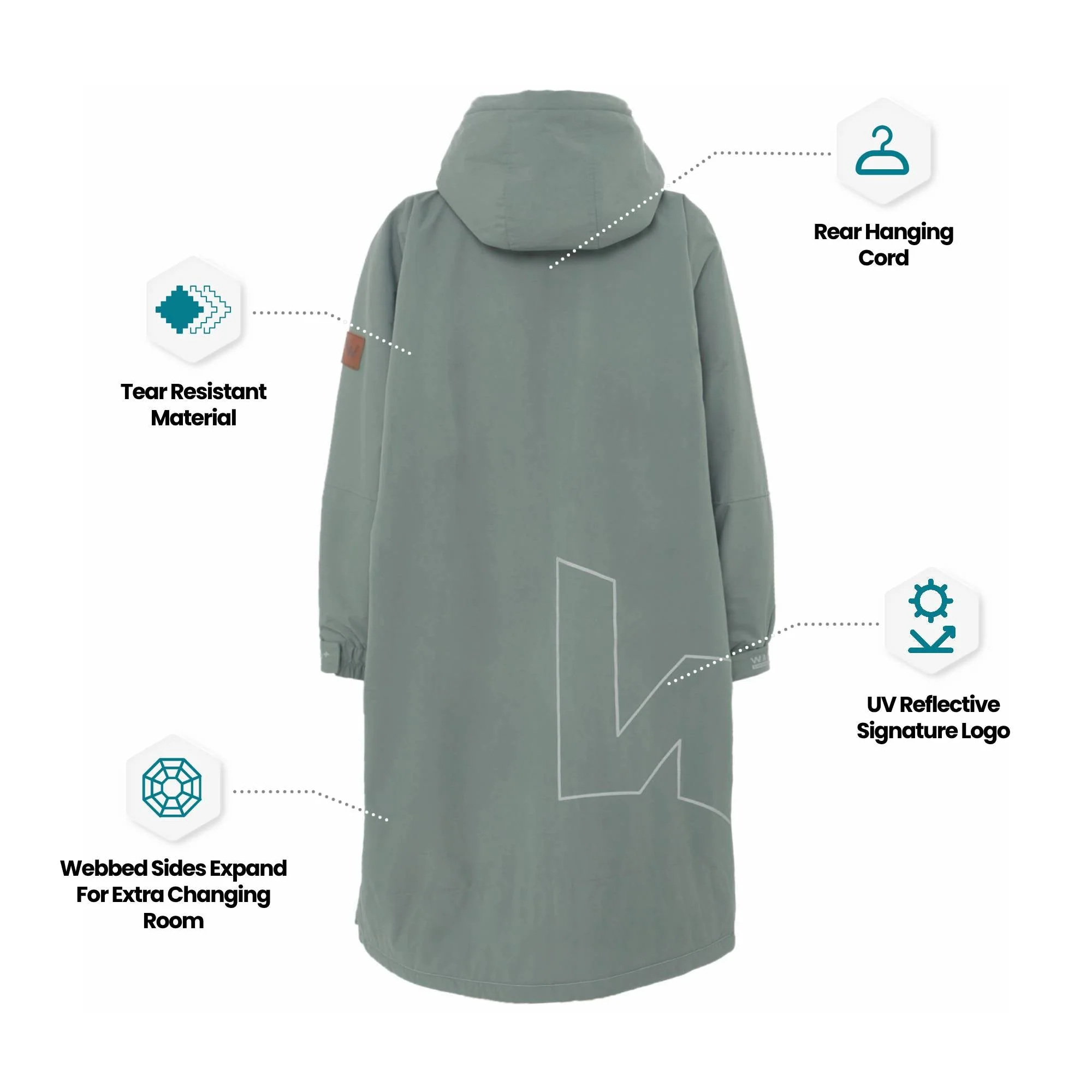 Fleece-Lined Hot Tub Changing Robe | Waterproof & Windproof | Unisex - Image 5