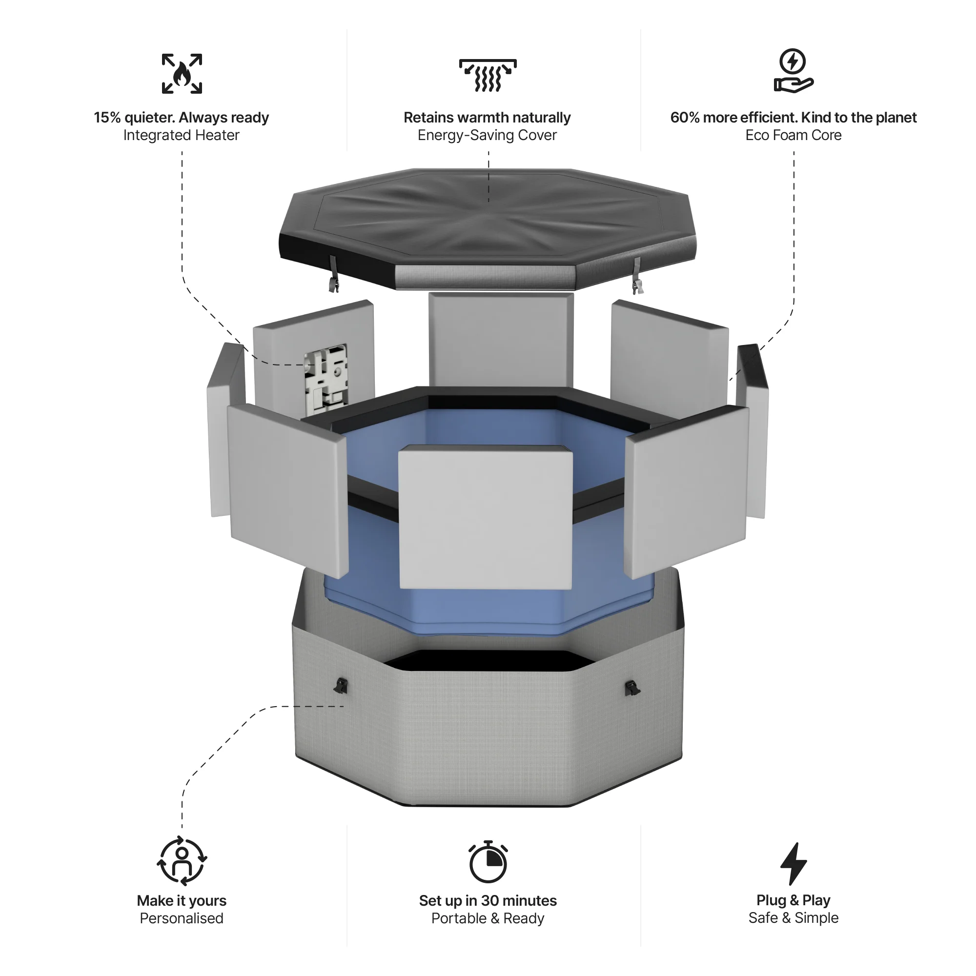 Como | 6-Person Eco Foam Hot Tub | Built-In Integrated Heater - Image 20