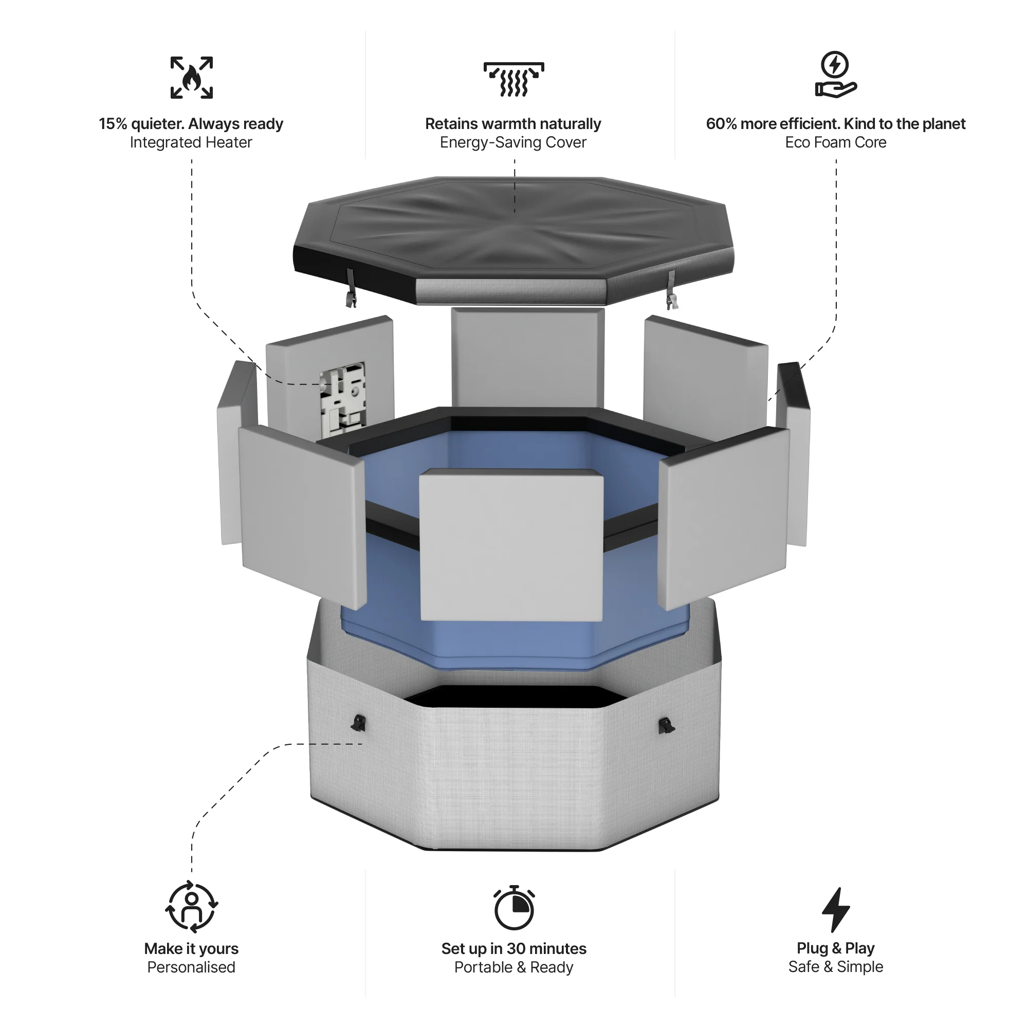 Como | 6-Person Eco Foam Hot Tub | Built-In Integrated Heater - Image 21