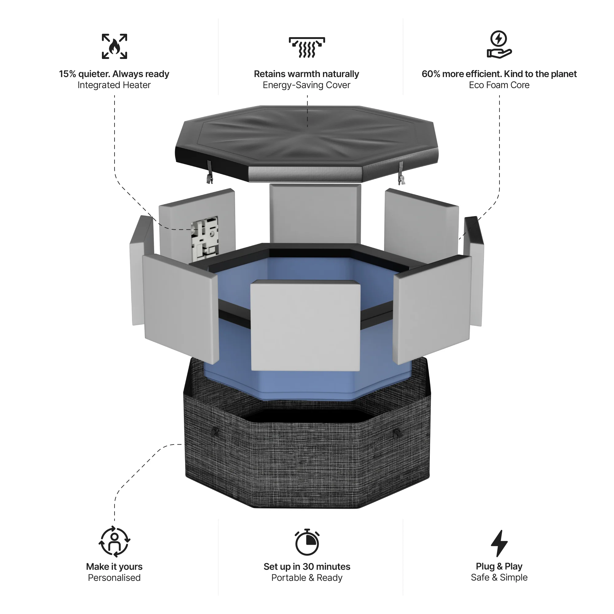 Como | 6-Person Eco Foam Hot Tub | Built-In Integrated Heater - Image 22