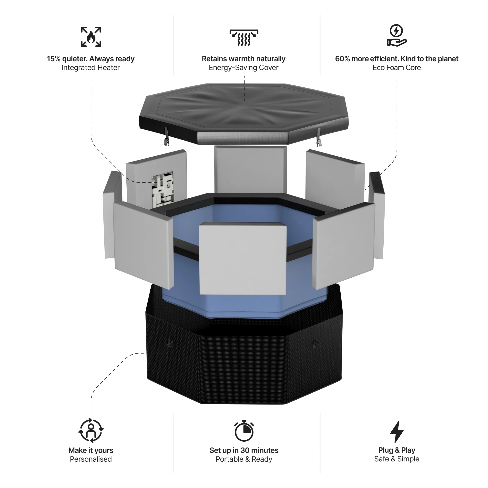 Como | 6-Person Eco Foam Hot Tub | Built-In Integrated Heater - Image 23