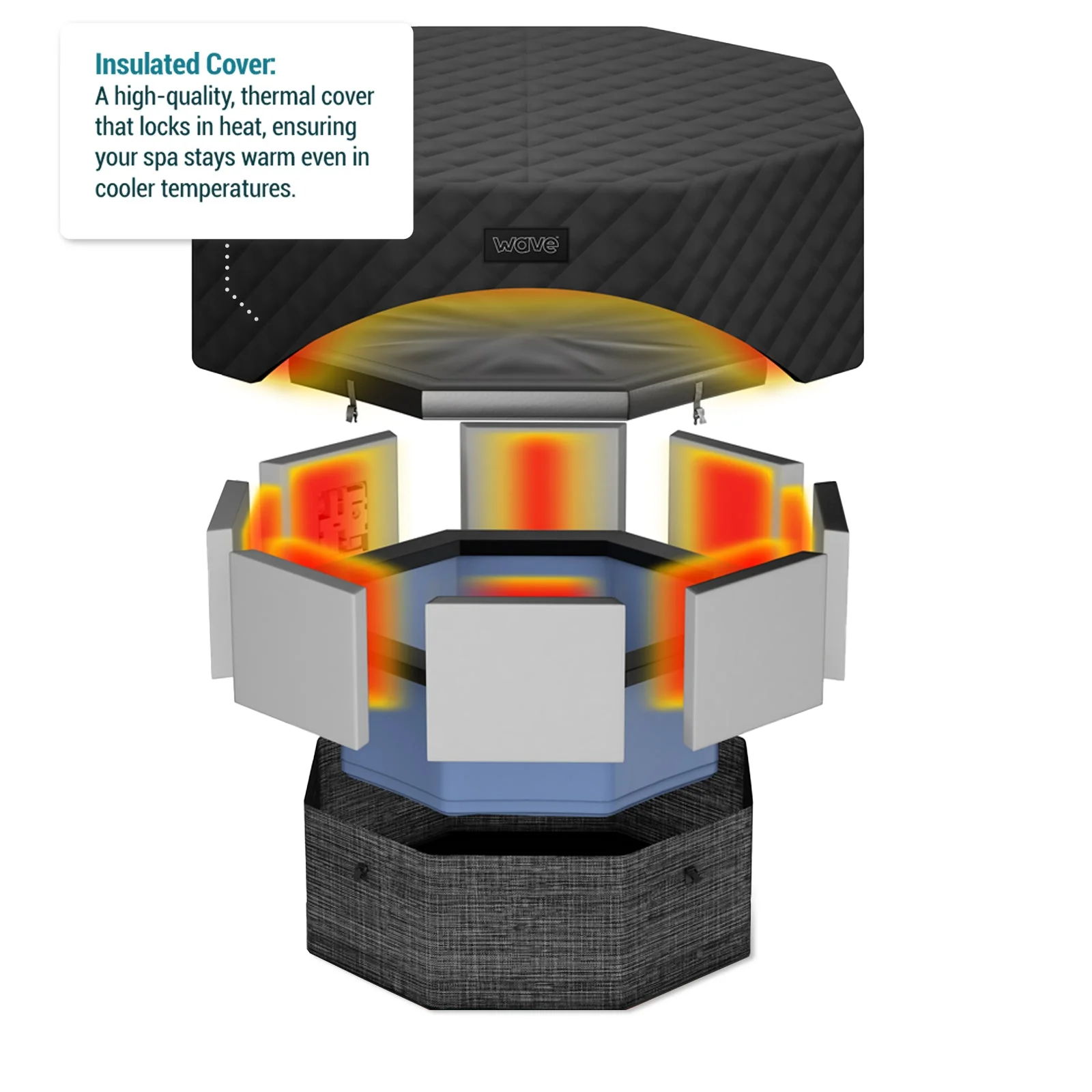 Energy Save Thermal Hot Tub Cover - Image 19