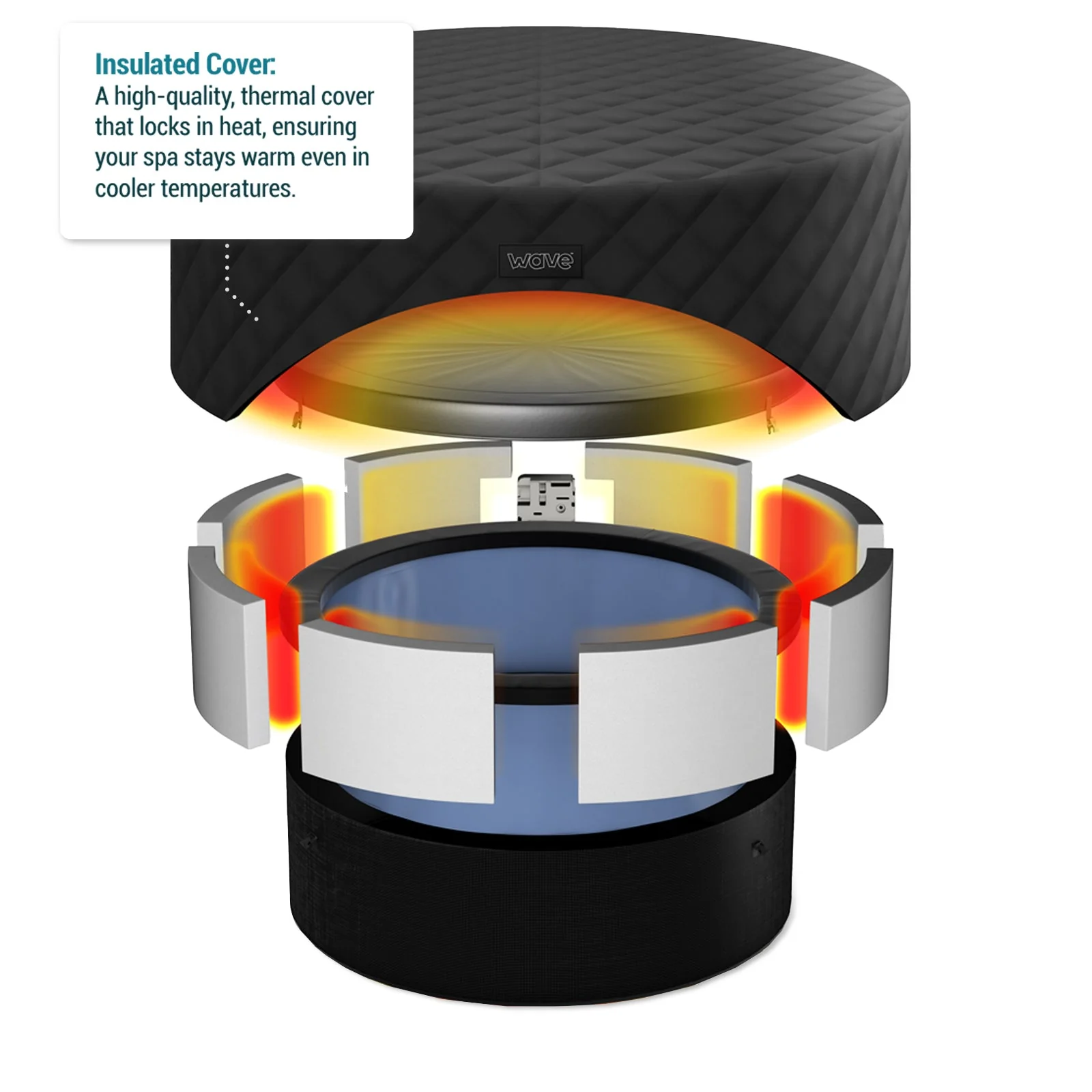 Energy Save Thermal Hot Tub Cover - Image 3