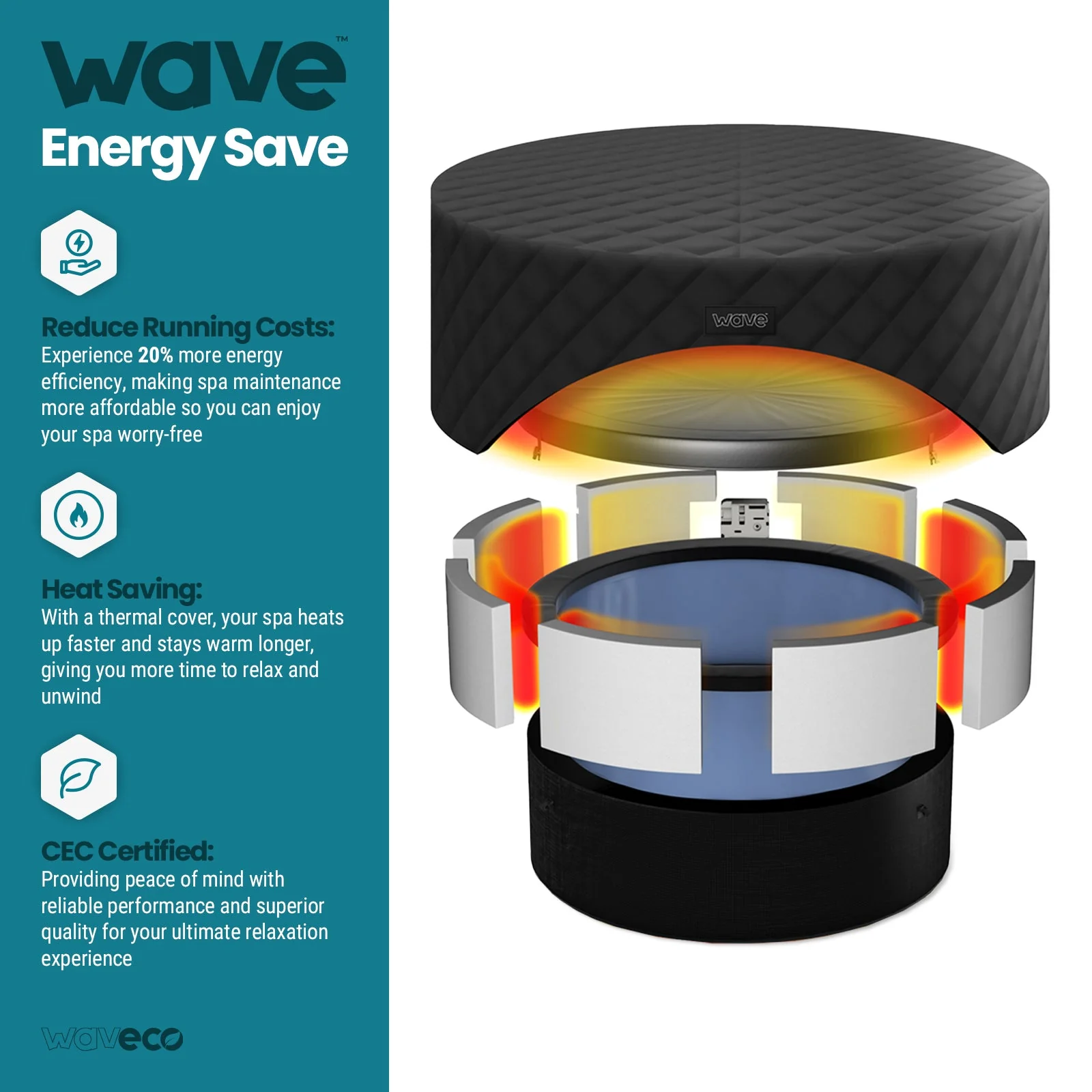 Energy Save Thermal Hot Tub Cover - Image 4
