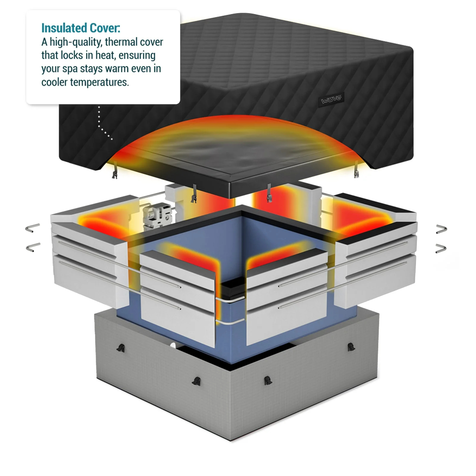 Energy Save Thermal Hot Tub Cover - Image 7