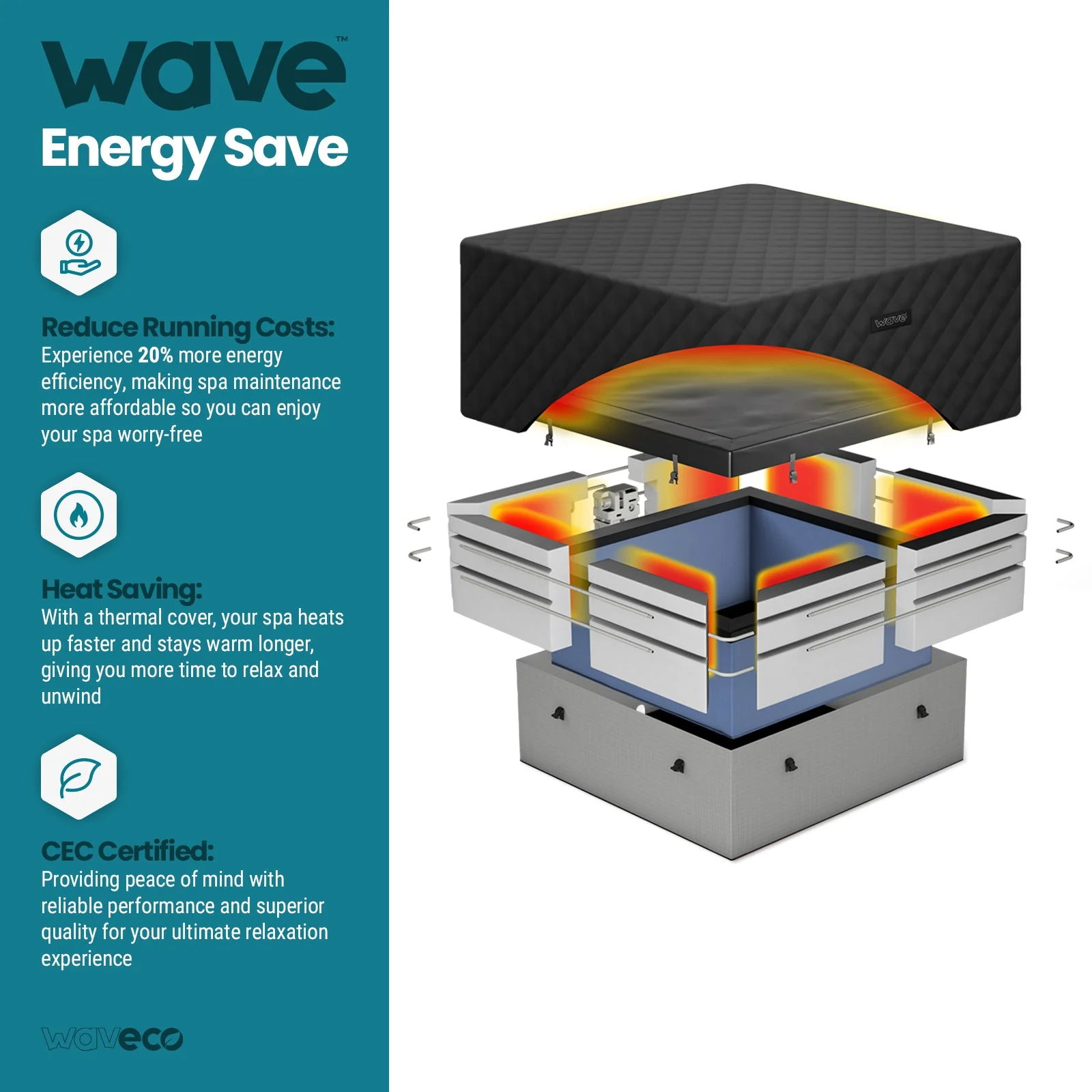 Energy Save Thermal Hot Tub Cover - Image 8