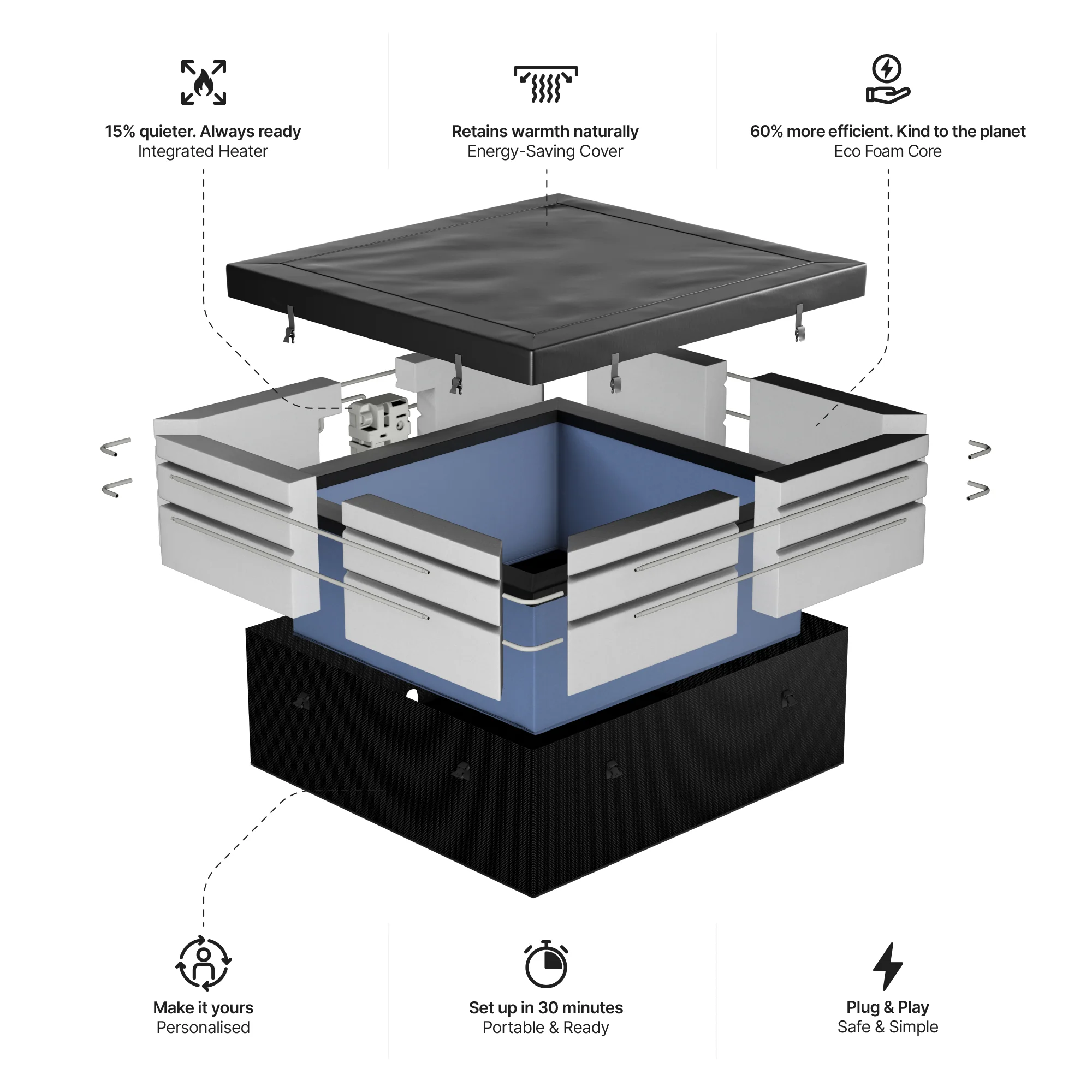 Garda | 4/6-Person Eco Foam Hot Tub | Built-In Integrated Heater - Image 20
