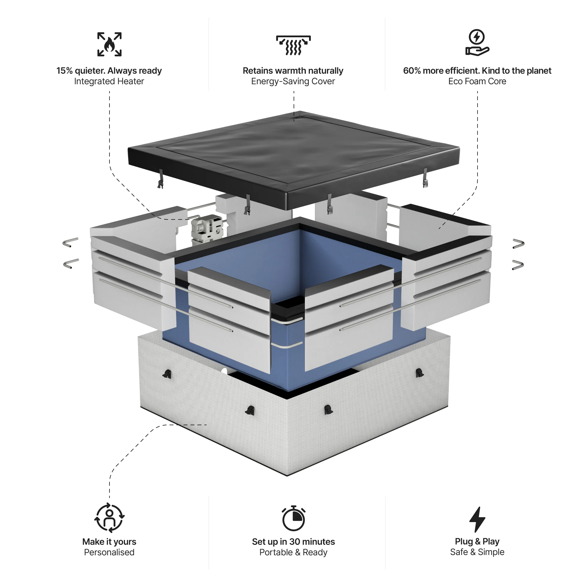 Garda | 4/6-Person Eco Foam Hot Tub | Built-In Integrated Heater - Image 23
