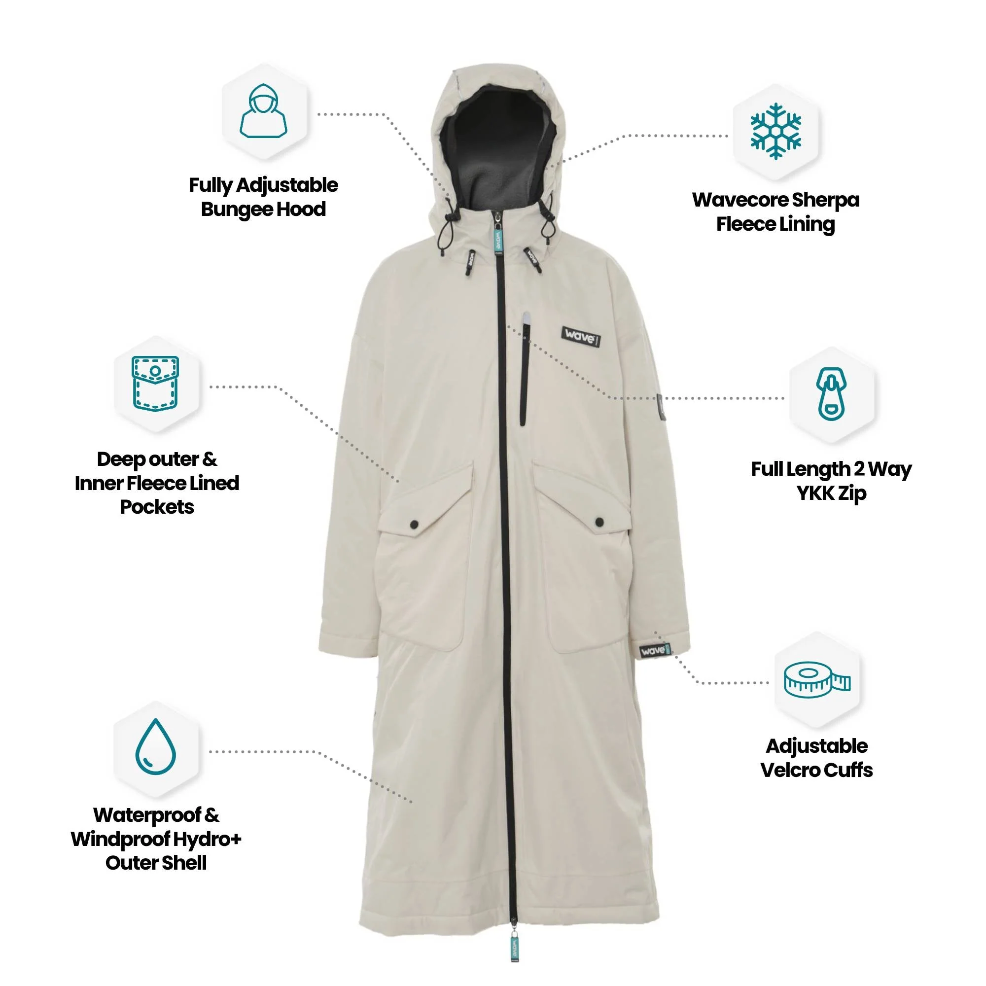 Wave 3 in 1 Hot Tub Changing Robe | Waterproof & Windproof | Unisex - Image 13