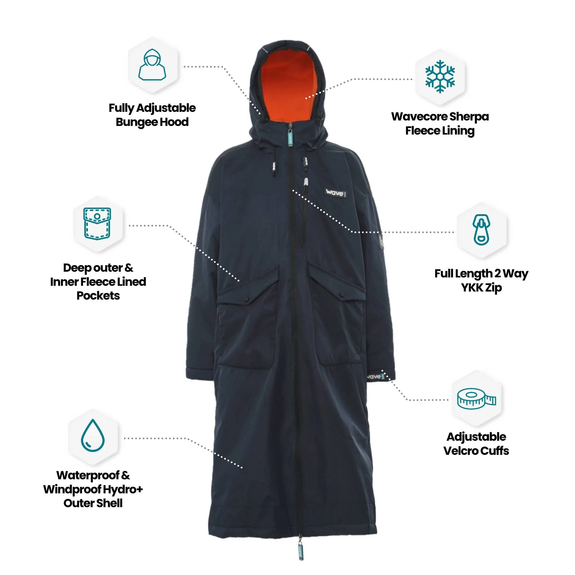 Wave 3 in 1 Hot Tub Changing Robe | Waterproof & Windproof | Unisex - Image 3