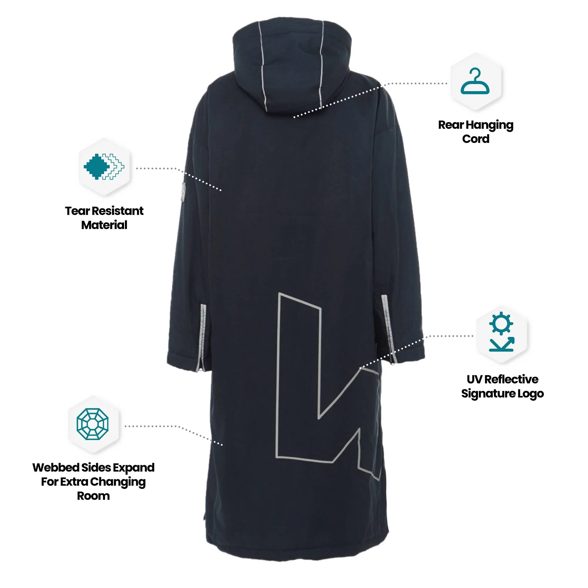 Wave 3 in 1 Hot Tub Changing Robe | Waterproof & Windproof | Unisex - Image 4
