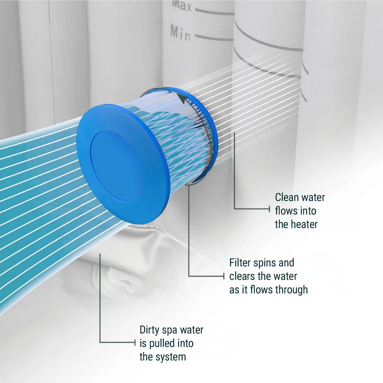 Replacement Filter | Screw-On/Threaded - Image 3