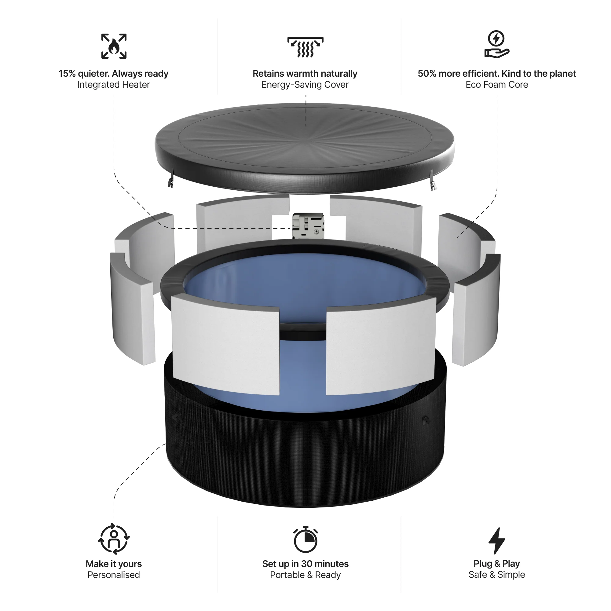 Tahoe | 4/6-Person Eco Foam Hot Tub | Built-In Integrated Heater - Image 20