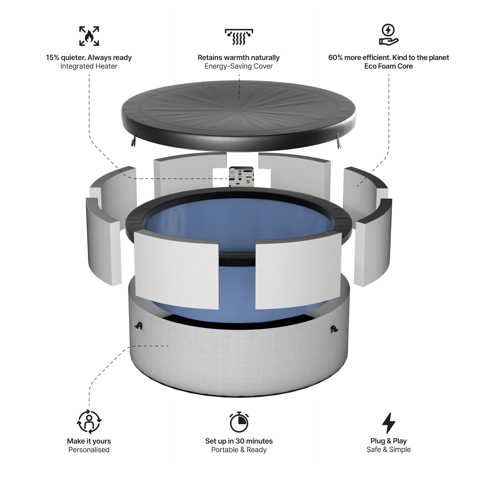 Tahoe | 4/6-Person Eco Foam Hot Tub | Built-In Integrated Heater - Image 21