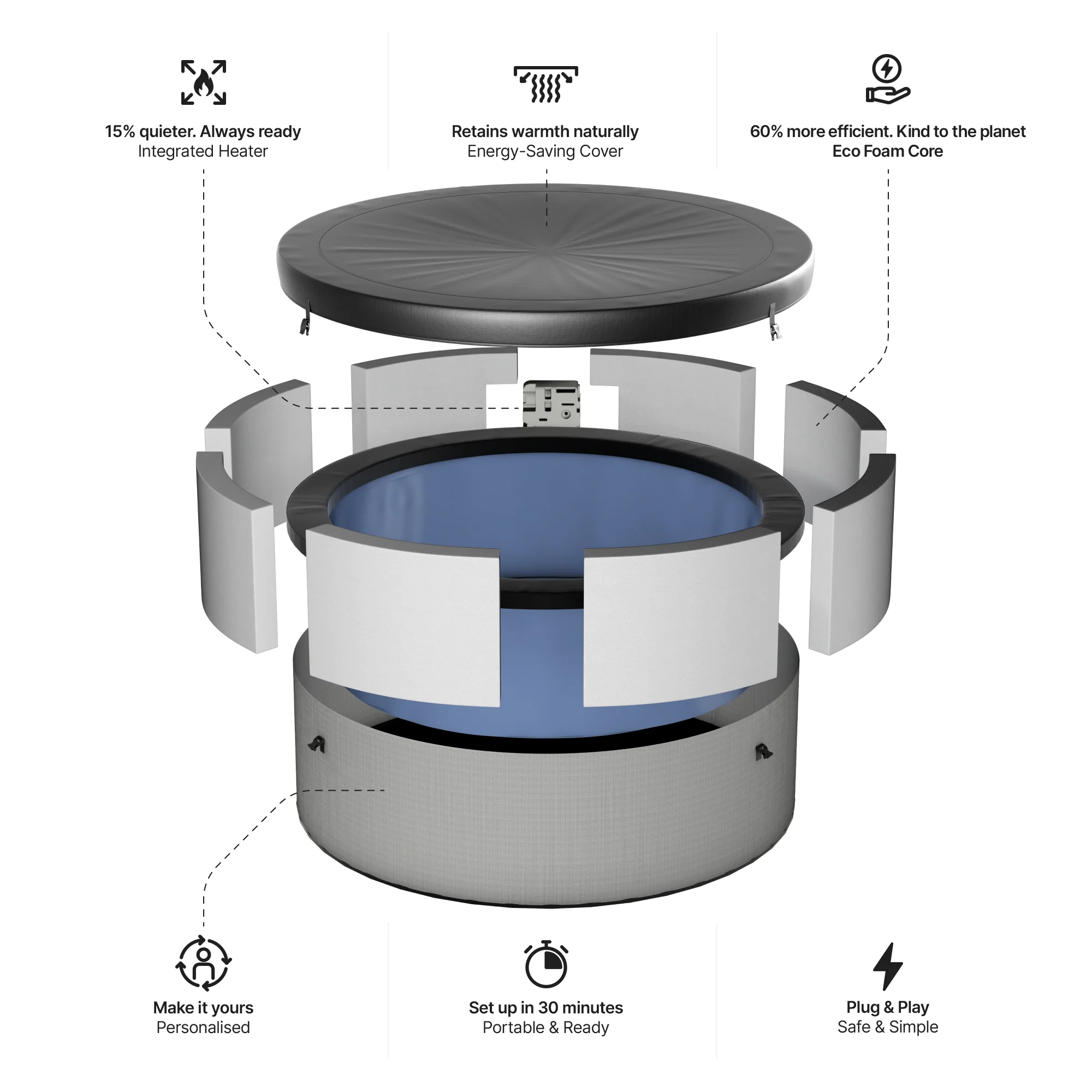 Tahoe | 4/6-Person Eco Foam Hot Tub | Built-In Integrated Heater - Image 22