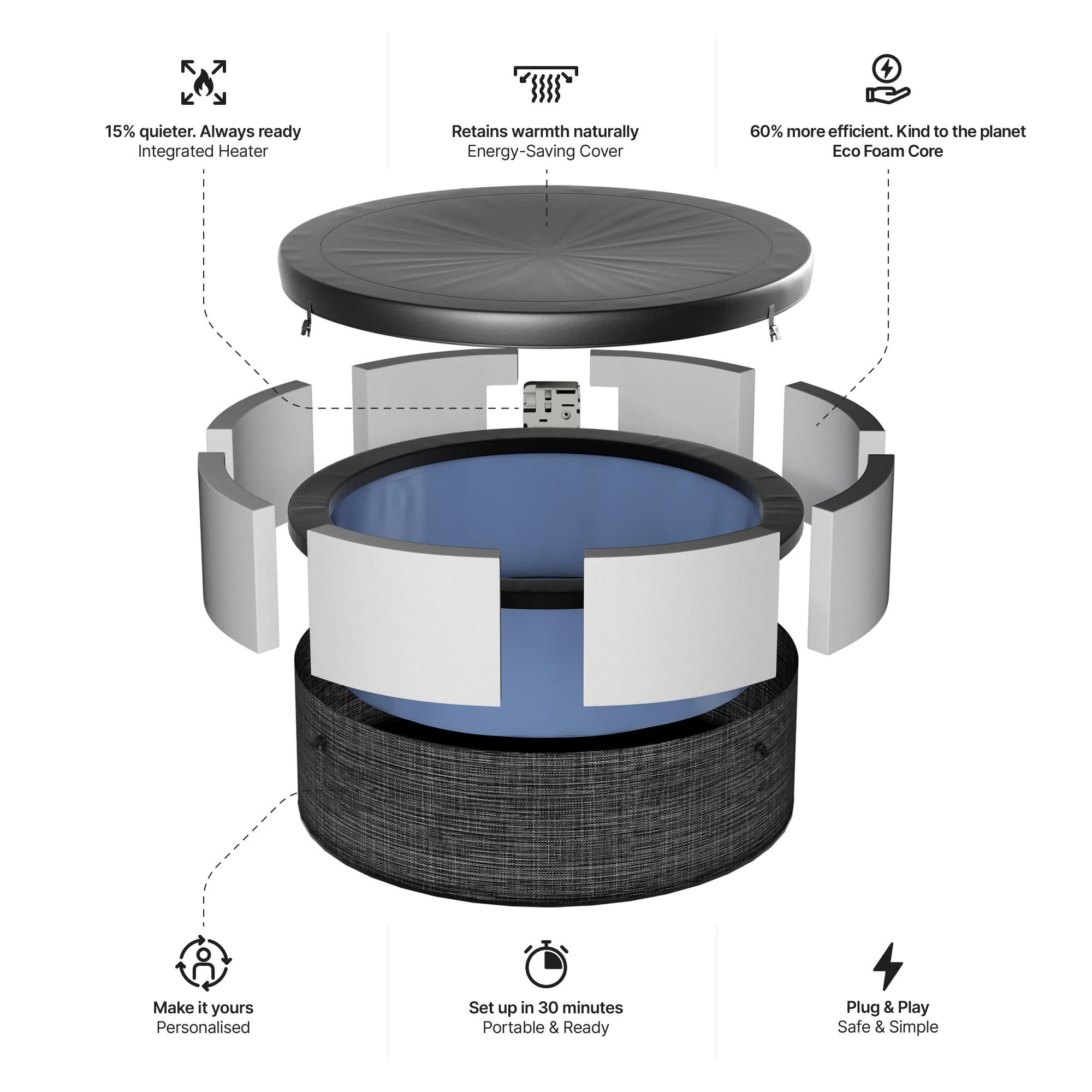 Tahoe | 4/6-Person Eco Foam Hot Tub | Built-In Integrated Heater - Image 23