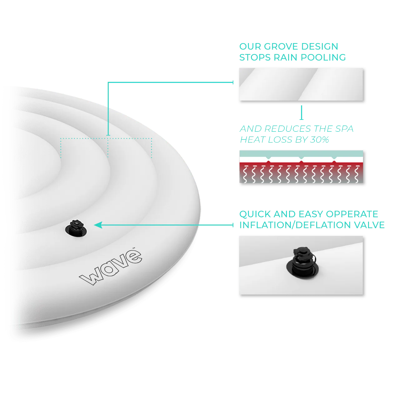 Thermally Efficient Inflatable Cover | Round | 4 Person | White | 127cm - Image 3